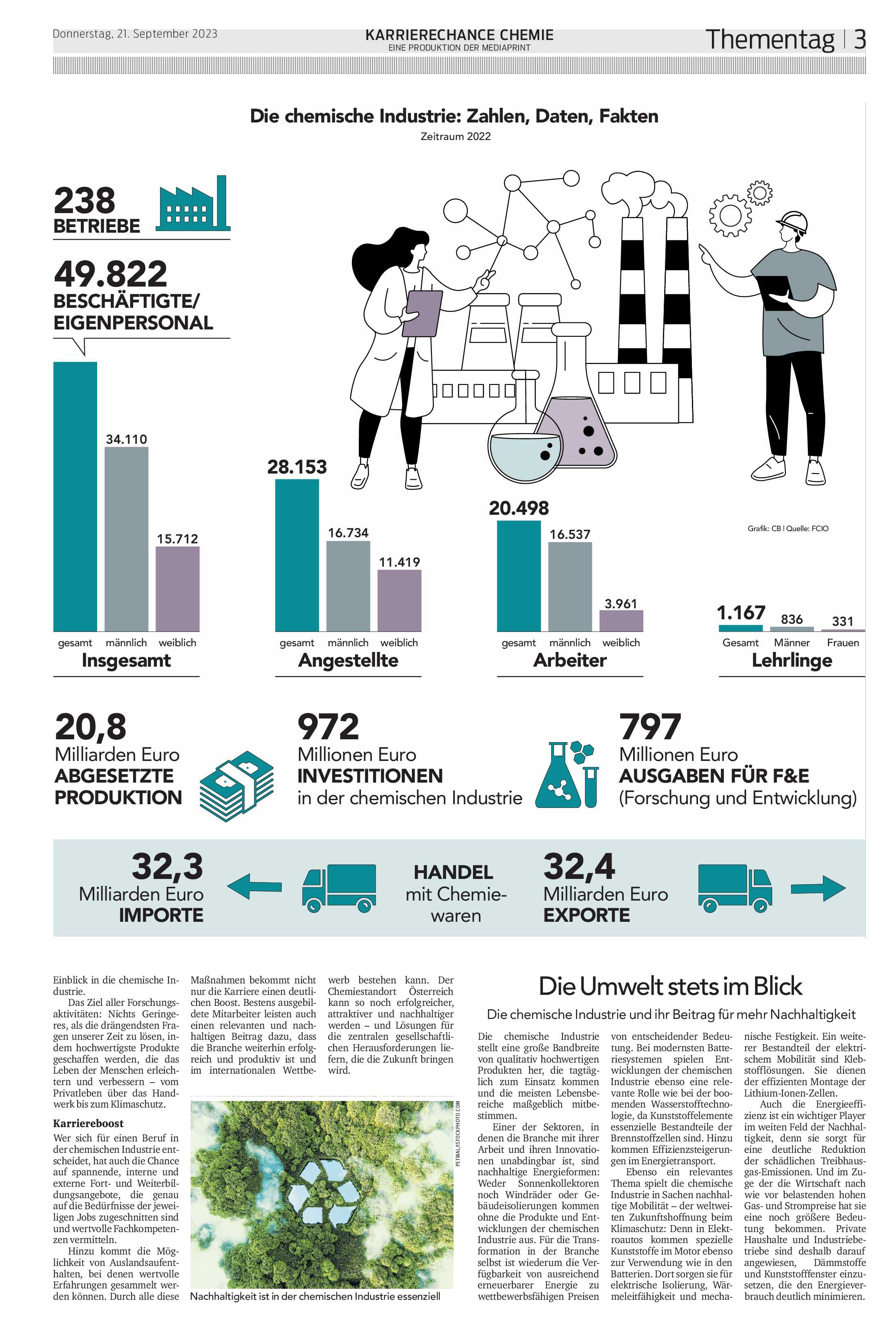 public/epaper/imported/20230921/kurier/thementag/thementag_20230921_003.jpg